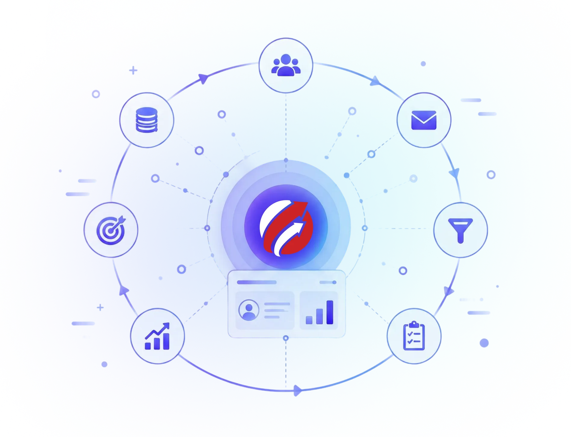 One system that supports the full lead generation workflow